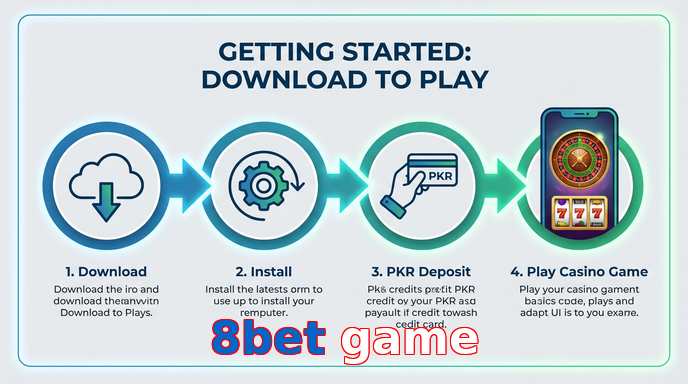 Game list for 8Bet Game gamedownload section